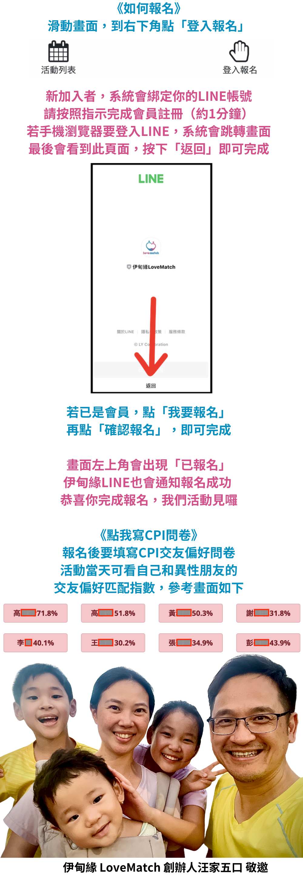 CPI交友偏好問卷